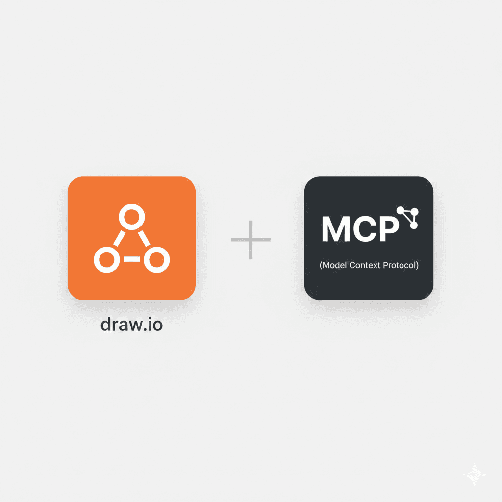 Mastering Infrastructure Diagrams with Draw.io MCP
