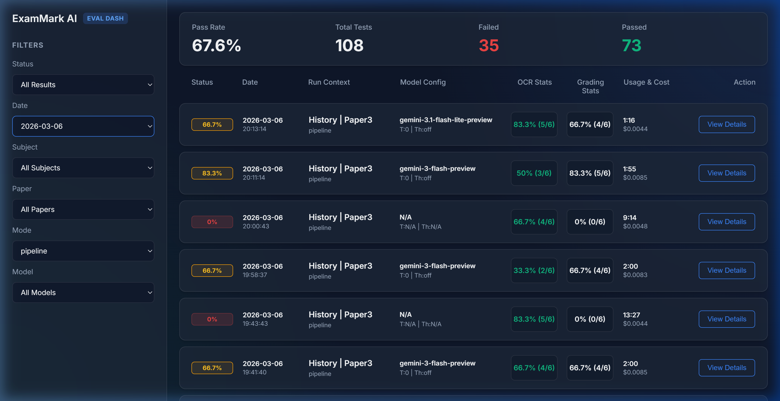 Evaluation Dashboard Preview